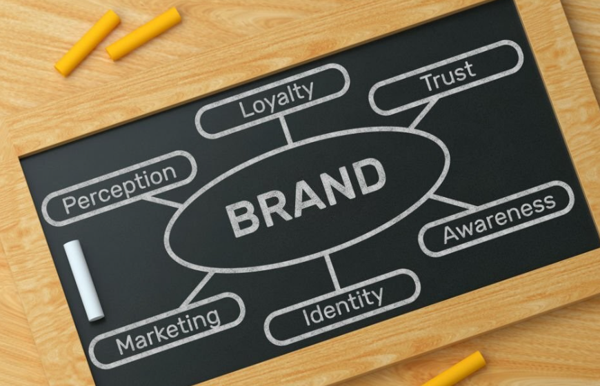 Building a Strong Market Presence
