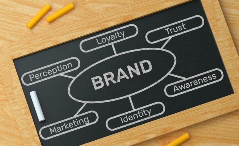 Building a Strong Market Presence
